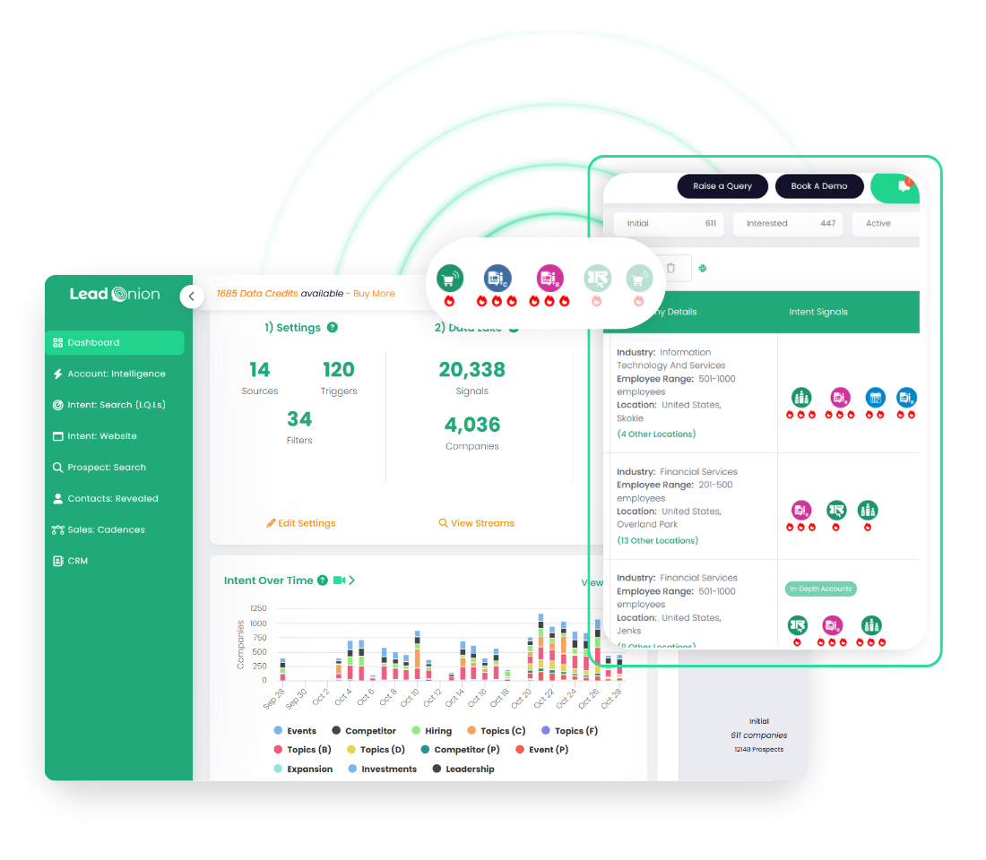 Account Intelligence